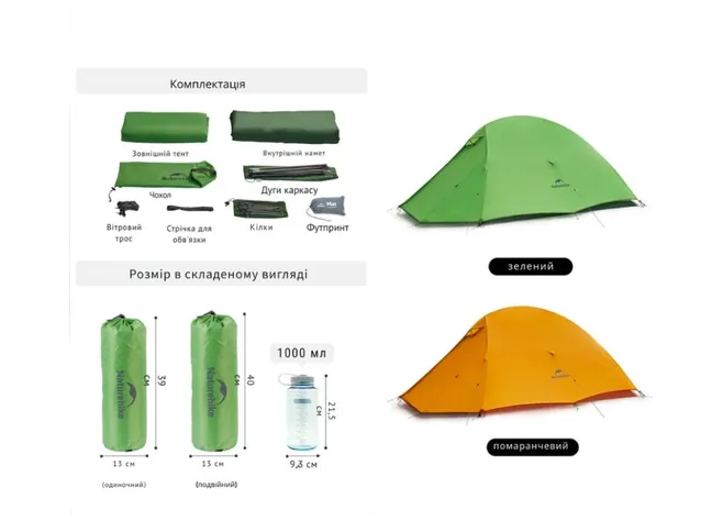 Палатка сверхлегкая одноместная Naturehike Cloud Up Base 1 CNK2450WS032, зеленая Фото 4